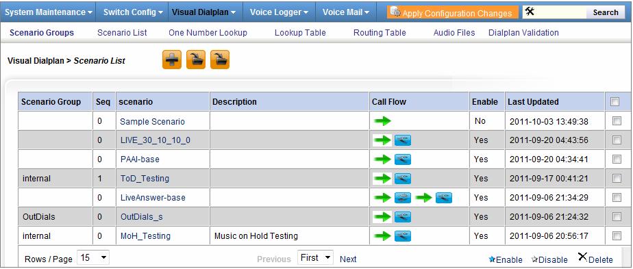Details on Call Flow elements used in Base Scenarios are provided on page 107.