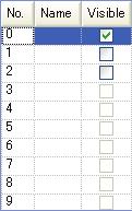 8. Simulator Point If the point of the corresponding number is not defined yet, the check box is grayed.