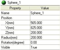 Property Object Description Name All You can specify any name.