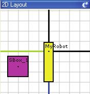 8. Simulator (4) 2D Layout In the [2D Layout] panel, you can add layout objects, or modify and check the robot objects and layout objects positions.