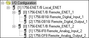 E-2 Example Network Configurations Small System Example An example small system is shown below, consisting of a local chassis with a Logix 5550 controller and a 1756-ENET/B module serving as a