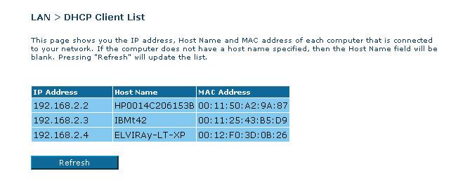 Manually Configuring your Modem/Router DHCP Client List You can view a list of the computers (known as clients), which are connected to your network.