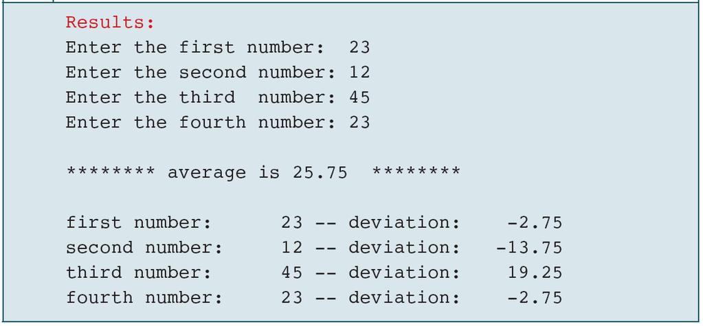 PROGRAM 3-11 Calculate Average of Four Numbers