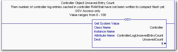 Controller Logging Chapter 3 Example: Retrieve the Unsaved Entry Count using a Get System Value (GSV) ladder instruction Execution Modification Count The Execution Modification Count tracks the