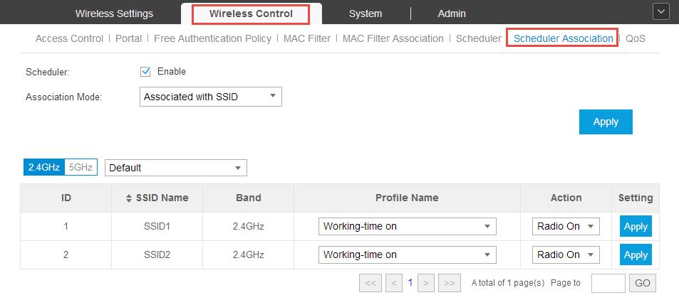 2 ) Add an item for the profile. The parameters are set as shown on the following screen. 2. Go to Scheduler Association tab. 1 ) Enable the function and select Associated with SSID. Click Apply.