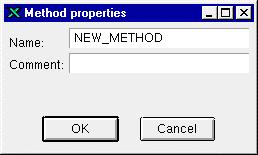 1MRS751256-MEN SYS 500 5 Defining Objects 2 Click New. The dialog box shown in Figure 30 appears with the default name NEW_METHOD. Figure 30. The name of the method can be changed in this dialog.
