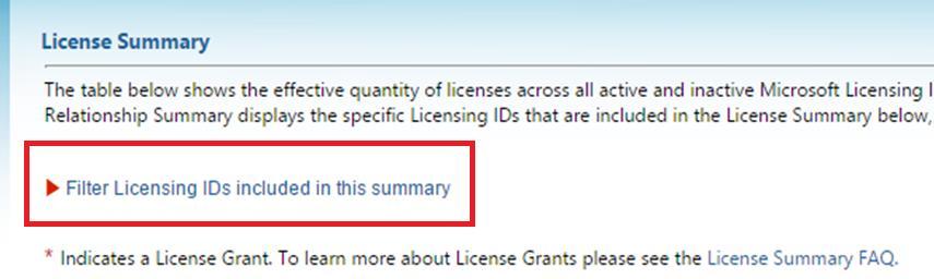 The License Summary page The License Summary page provides details of all of your licensed Microsoft products across all Volume Licensing programs.