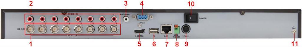5 HDMI HDMI video output connector. 6 USB Port Universal Serial Bus (USB) port for additional devices.