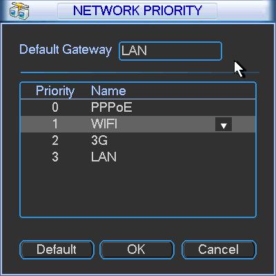 Figure 5-37 5.3.5.14 Auto register This function allows the device to auto register to the proxy you specified. In this way, you can use the client-end to access the DVR and etc via the proxy.