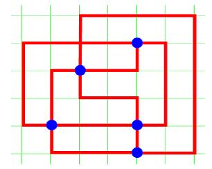Graph Drawing Grid-based: vertices (and bends of the edges) have integer