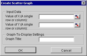 Creating QC Charts in a Form "Create Scatter Graph" Screen Setting item Setting content Specifies a cell range of X-axis value of input data. Clicking the button can select a cell range on Excel.