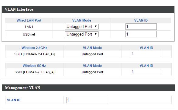 IV-2-3. VLAN The VLAN (Virtual Local Area Network) enables you to configure VLAN settings.