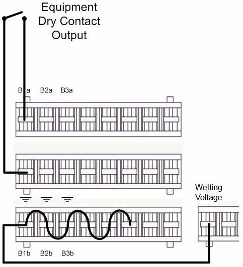 Product Components To speed installation, wetting voltage for dry contact inputs can be applied to multiple alarm points simultaneously as shown