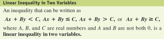 Graph Linear Inequalities in Two Variables In Section., we graphed linear inequalities in one variable on the number line.