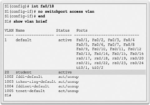 110 Routing and Switching Essentials Companion Guide ports. The show vlan brief command displays one line for each VLAN. The output for each VLAN includes the VLAN name, status, and switch ports.
