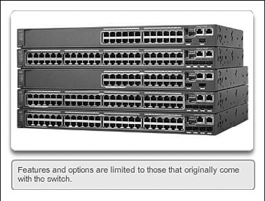 12 Routing and Switching Essentials Companion Guide Table 1-1 Business Considerations for Switch Selection Switch Feature Business Consideration Cost Port density Power Reliability Port speed Frame