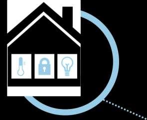 Key Points: Smart Home Diverse supplier landscape improving availability of affordable systems Varying consumer requirements, but security and privacy are vital Interoperability and user interface