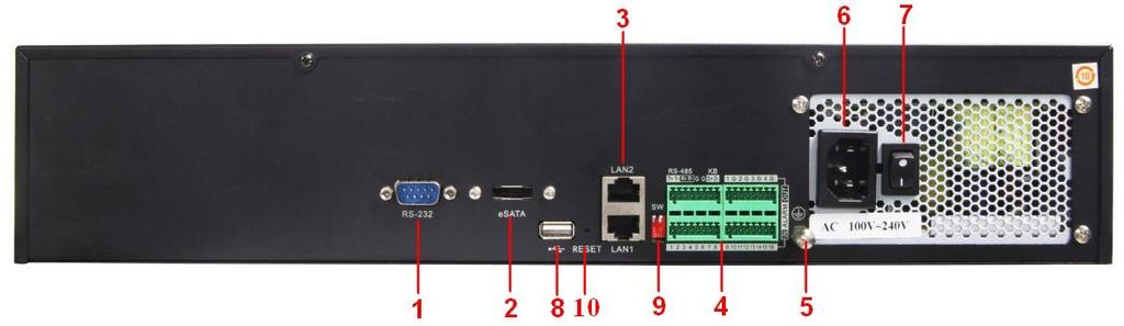 Rear Panel 1 RS-232 Serial Interface 2 esata Interface 3 LAN1, LAN2 Network Interface 4 RS-485 Serial Interface, Keyboard