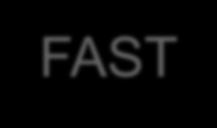 faster Compressed video