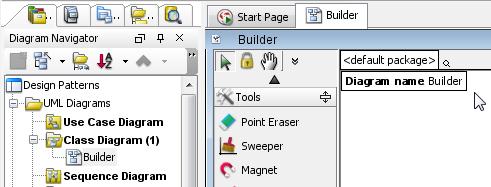 By reading this tutorial, you will know how to develop a model for the builder pattern, and