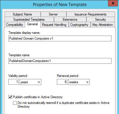 an identifier that specifies that the template is published and what version it is.