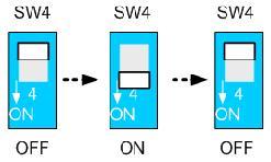 the selection also depends on leads and connections. Set active edge When it s not in software configured mode, the first three bits (SW1, 2, 3) of the DIP switch are used to set the dynamic current.