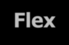Lexical analysis: Flex Flex source program lex.l Flex compiler lex.