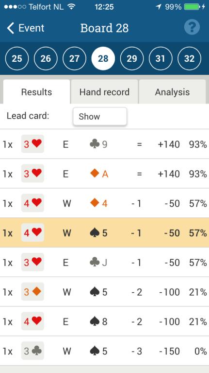 Bridgemate App Information for players Page 10 The score card displays your contracts and board results.