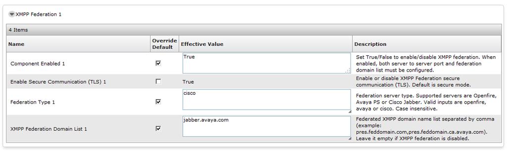 Federation b. In the Effective Value field, enter cisco. 9. In the XMPP Federation Domain List # field: a. Select the Override Default check box. b. In the Effective Value field, enter a list of federated domains separated by comma.
