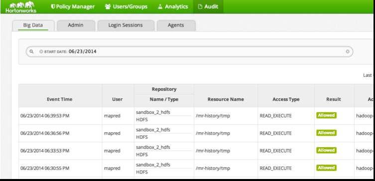 6. Audit The HDP Secure Administration tools provide audit logs for activity on the Hadoop cluster repositories as well as in the Administration Web UI.