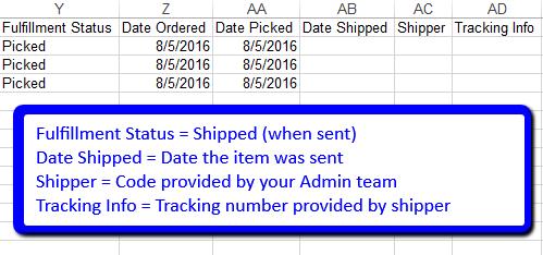 5. The Excel file will provide the detail data required by the Fulfillment team. The Fulfillment team will update the following on the Excel File a.