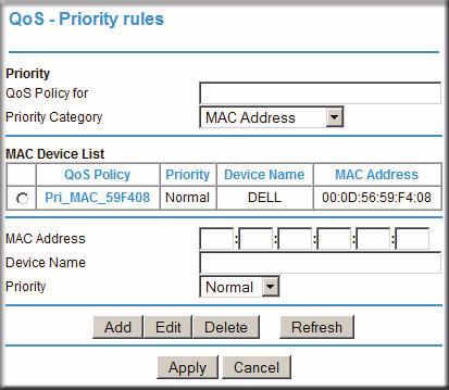 QoS for a MAC Address To create a QoS policy for traffic from a specific MAC address: 1. Open the QoS Setup screen, shown in Figure 4-4 on page 4-6. 2. Click Add Priority Rule. 3.