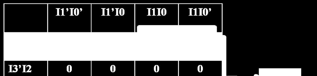 The logic 1 is mapped for each output for all input conditions.