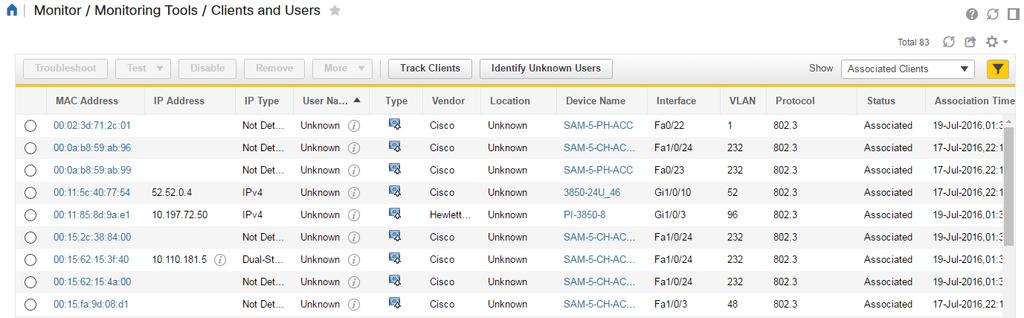 Detailed Client and User Activity Overview Introduction The Client and Users page reports the clients that currently are or have been connected to the network.