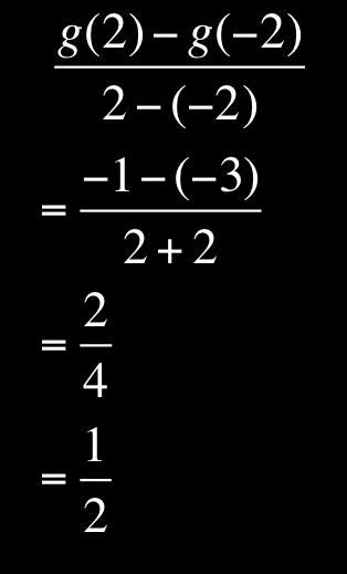 You Try #1: Identify the following key features of the linear function that created this table: g() 2 3 0 2 2 1 4 0 6 1 A. The from 2 2 What part of the table are we looking at?