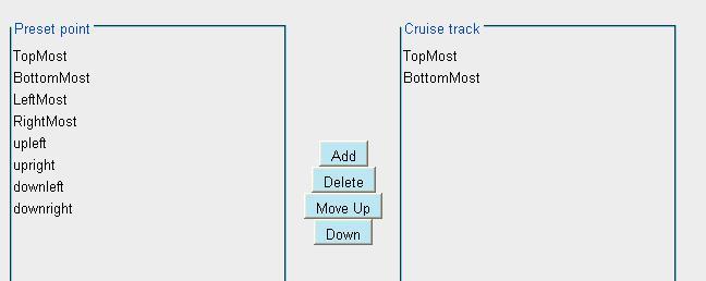 track, Add: Select one preset points and add it to the selected cruise track. Delete: Select one preset points you have added to one cruise track, click delete.