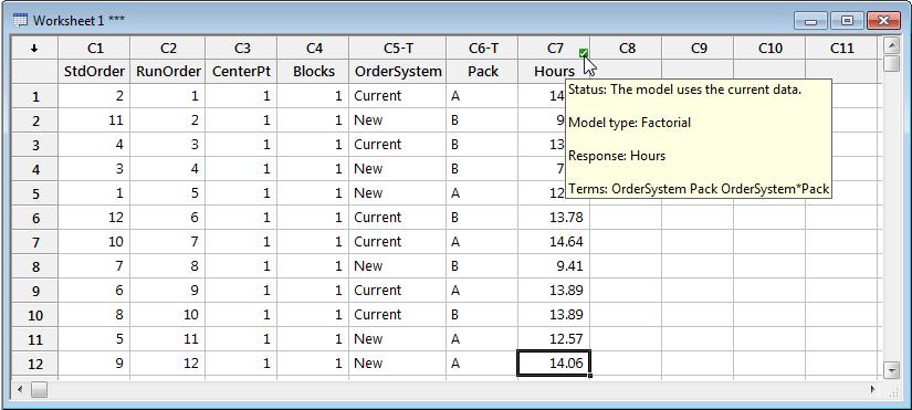 Use the stored model for additional analyses You identified a model that includes the significant effects, and Minitab stored the model in the worksheet.