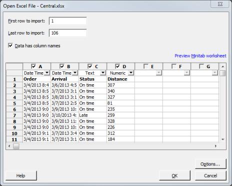 Preparing a Worksheet Open a worksheet Start with the data from the Eastern shipping center. 1. If you are continuing from the previous chapter, choose File > New > Project. If not, start Minitab. 2.