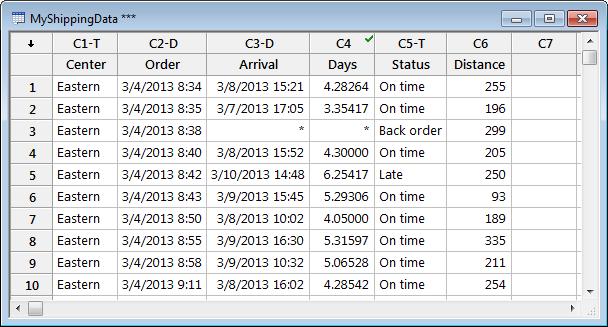 Tip For more information on formulas in columns, go to Formulas in the Minitab Help index.