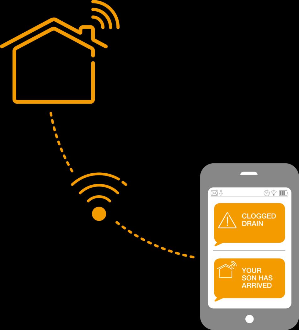 2. HELPFUL HOMES Our lives are more connected than ever before, and in the future our homes will be too Around half of consumers would like home sensors that alert them