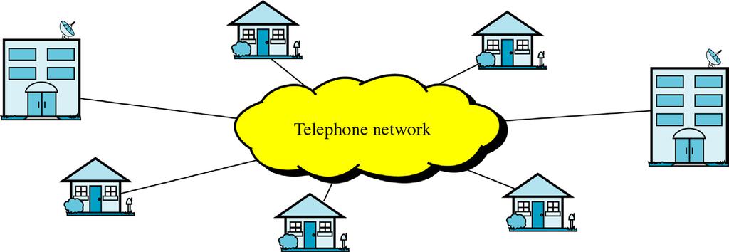 One of the many applications of multiplexing is in the telephone