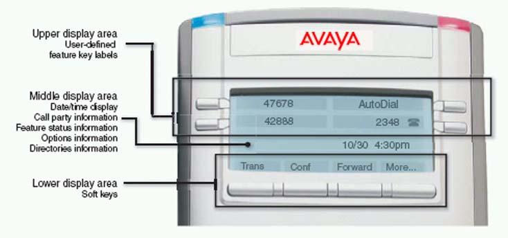 Chapter 1 About the Avaya 1120E IP Deskphone 11 (Msg/Inbox) Press the Mailbox in key (programmable memory button) to open your CallPilot mailbox.