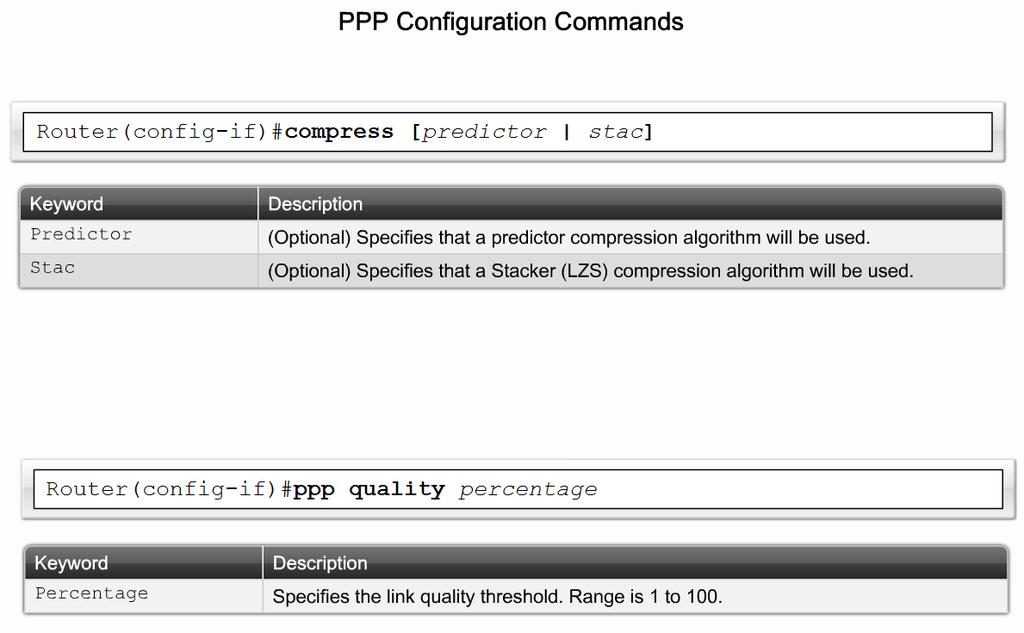 Configure PPP on a Serial Interface Explain the purpose of