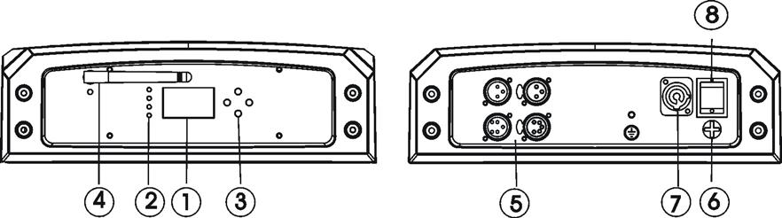 4. Description 4.1 Description of the fixture 1. Antenna 2. Front panel 3. Head 4. Arm 5. Tilt arm self-locking handle 6.