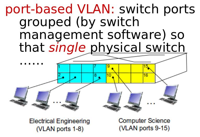 MAC addresses LANs switches October 21, 2013 41 / 91 VLANs: motivation consider: CS user moves office to