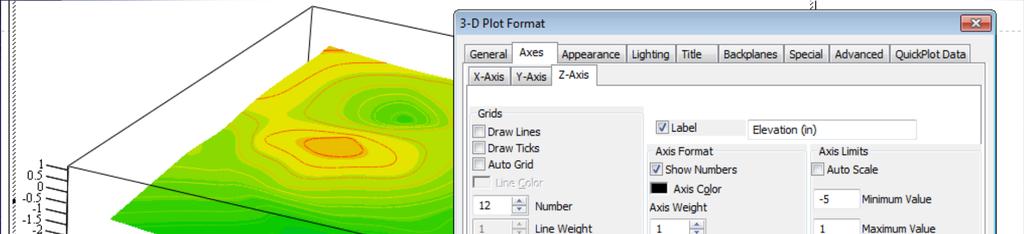 Step 15 Adjust scales as required for each plot.