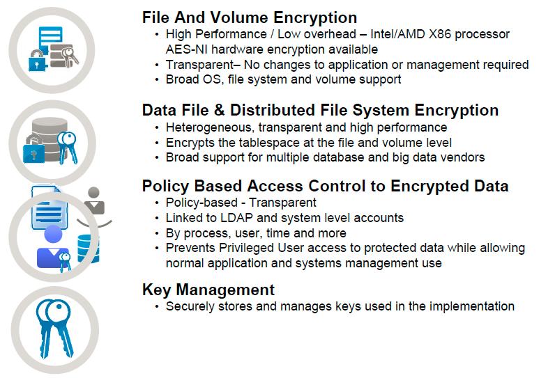 3. Guardium Data Encryption