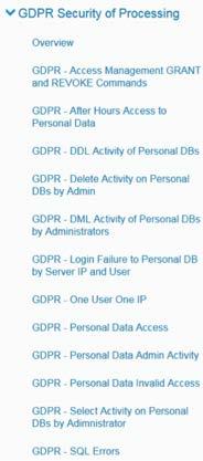 Classification for Personal Data Predefined Policies and Groups for