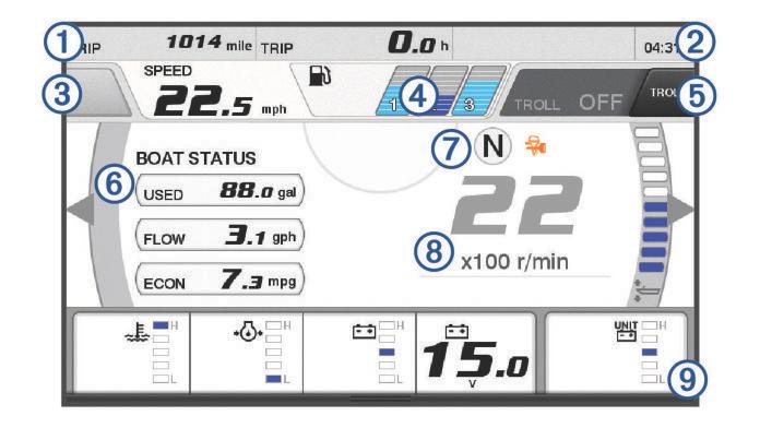 This screen varies based on the engine network and throttle controller. From this screen, you can access other data screens and the home screen.