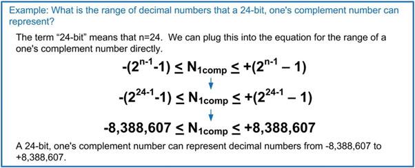 28 Chapter 2: Number Systems Example 2.